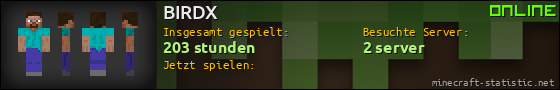 Benutzerleisten 560x90 für BIRDX