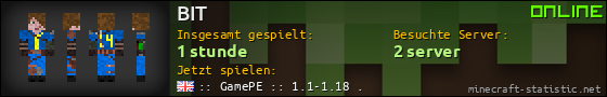 Benutzerleisten 560x90 für BIT
