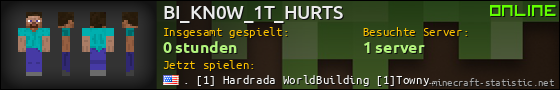 Benutzerleisten 560x90 für BI_KN0W_1T_HURTS