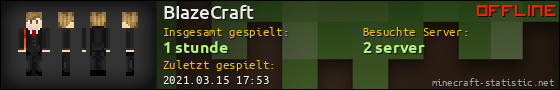 Benutzerleisten 560x90 für BIazeCraft