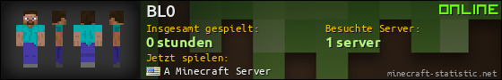 Benutzerleisten 560x90 für BL0