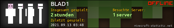 Benutzerleisten 560x90 für BLAD1
