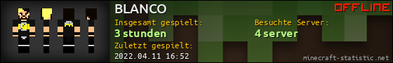 Benutzerleisten 560x90 für BLANCO