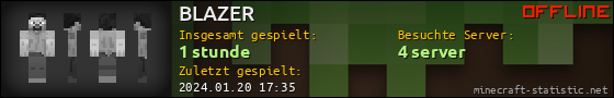Benutzerleisten 560x90 für BLAZER