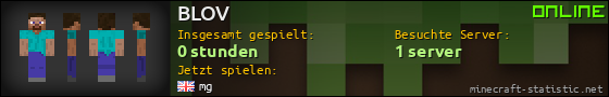 Benutzerleisten 560x90 für BLOV