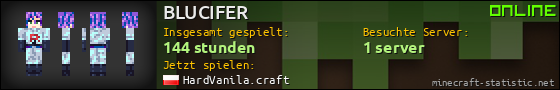 Benutzerleisten 560x90 für BLUCIFER