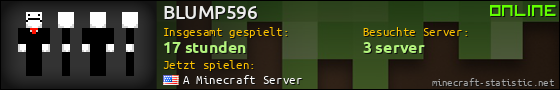 Benutzerleisten 560x90 für BLUMP596