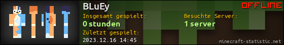 Benutzerleisten 560x90 für BLuEy