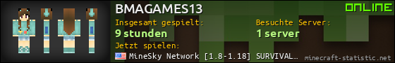 Benutzerleisten 560x90 für BMAGAMES13