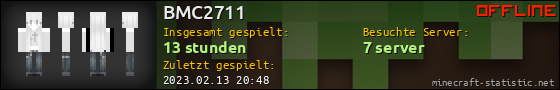 Benutzerleisten 560x90 für BMC2711