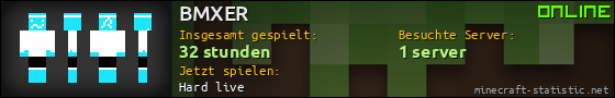 Benutzerleisten 560x90 für BMXER