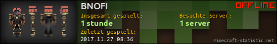 Benutzerleisten 560x90 für BNOFI
