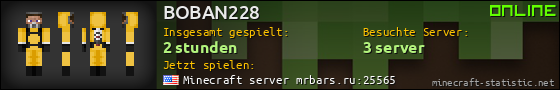 Benutzerleisten 560x90 für BOBAN228