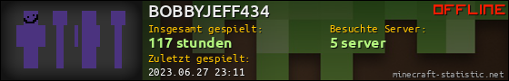 Benutzerleisten 560x90 für BOBBYJEFF434