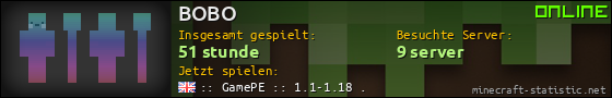Benutzerleisten 560x90 für BOBO