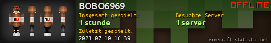 Benutzerleisten 560x90 für BOBO6969