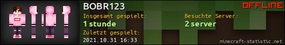 Benutzerleisten 560x90 für BOBR123