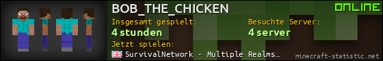 Benutzerleisten 560x90 für BOB_THE_CHICKEN