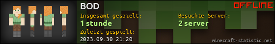 Benutzerleisten 560x90 für BOD