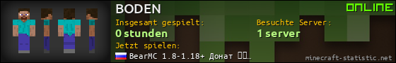 Benutzerleisten 560x90 für BODEN
