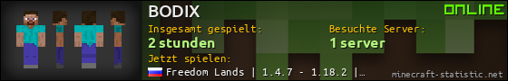 Benutzerleisten 560x90 für BODIX