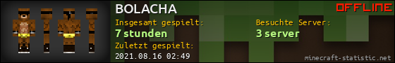 Benutzerleisten 560x90 für BOLACHA