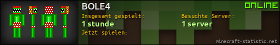 Benutzerleisten 560x90 für BOLE4