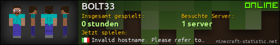 Benutzerleisten 560x90 für BOLT33
