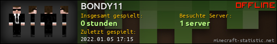 Benutzerleisten 560x90 für BONDY11