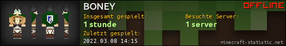 Benutzerleisten 560x90 für BONEY
