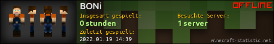 Benutzerleisten 560x90 für BONi