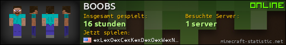 Benutzerleisten 560x90 für BOOBS