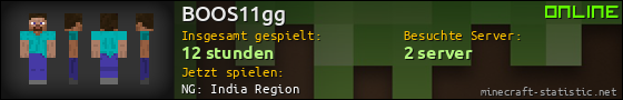 Benutzerleisten 560x90 für BOOS11gg