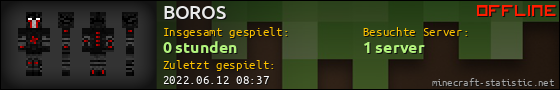 Benutzerleisten 560x90 für BOROS