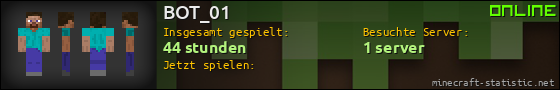 Benutzerleisten 560x90 für BOT_01