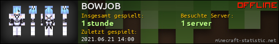 Benutzerleisten 560x90 für BOWJOB