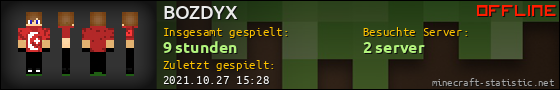 Benutzerleisten 560x90 für BOZDYX