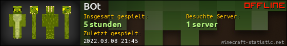 Benutzerleisten 560x90 für BOt