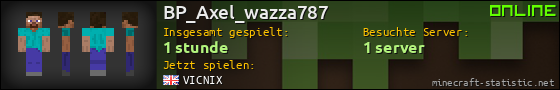 Benutzerleisten 560x90 für BP_Axel_wazza787