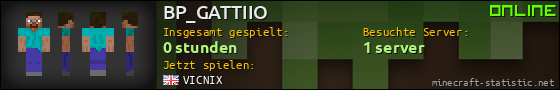 Benutzerleisten 560x90 für BP_GATTIIO