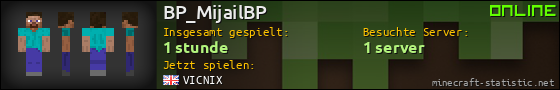 Benutzerleisten 560x90 für BP_MijailBP