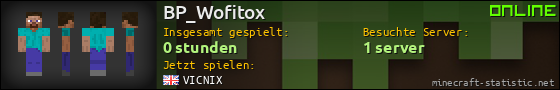 Benutzerleisten 560x90 für BP_Wofitox