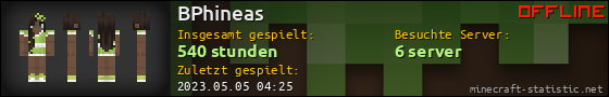 Benutzerleisten 560x90 für BPhineas