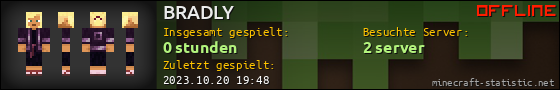 Benutzerleisten 560x90 für BRADLY