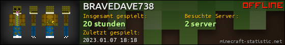 Benutzerleisten 560x90 für BRAVEDAVE738