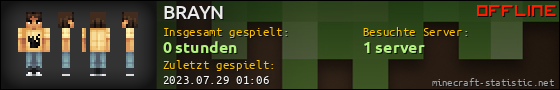 Benutzerleisten 560x90 für BRAYN