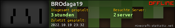 Benutzerleisten 560x90 für BROdaga19
