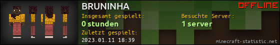 Benutzerleisten 560x90 für BRUNINHA