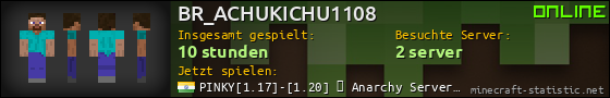 Benutzerleisten 560x90 für BR_ACHUKICHU1108