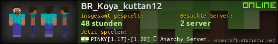 Benutzerleisten 560x90 für BR_Koya_kuttan12